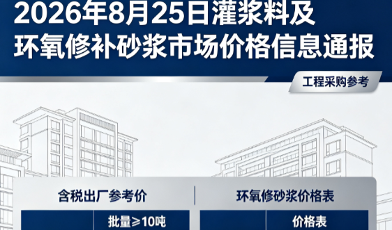 镇远2026年8月25日灌浆料及环氧修补砂浆市场价格信息通报